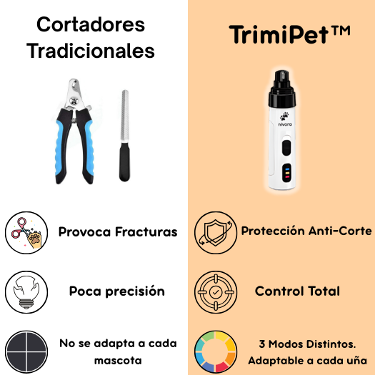 TrimiPet™ | Stress-Free Nail Trimmer