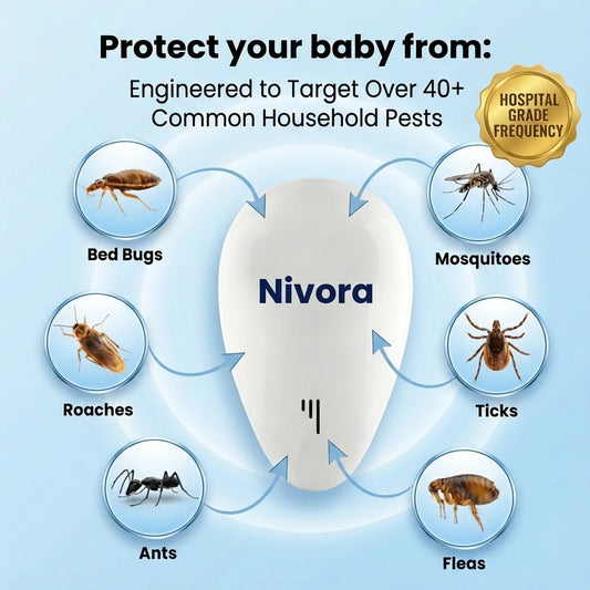 Nivora™ Baby-Safe Pest Repeller – Chemical-Free Protection