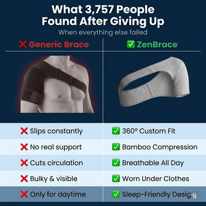 ZenBrace | Move Free, Live Free